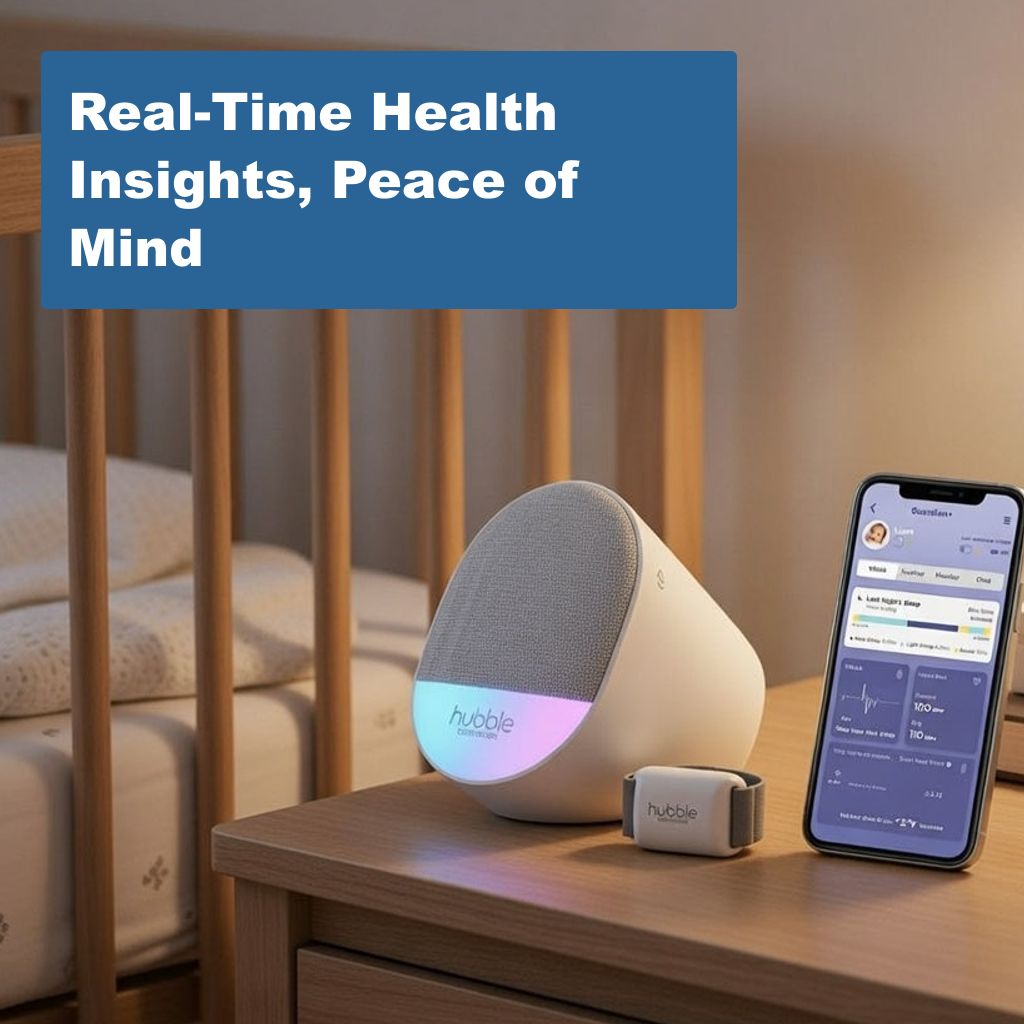 Real-Time Health Insights, Peace of Mind