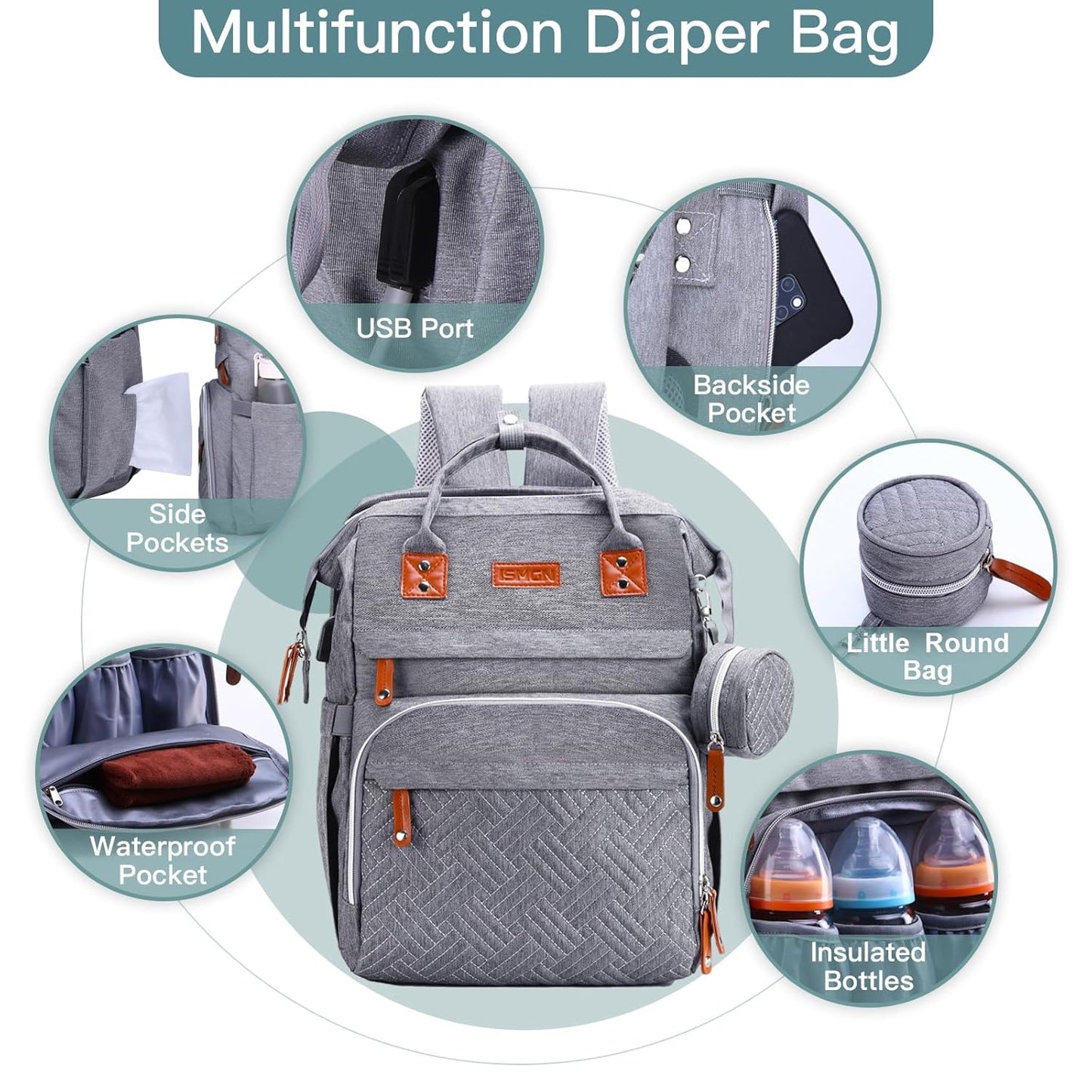 Versatile Grey Diaper Bag Backpack with Changing Station